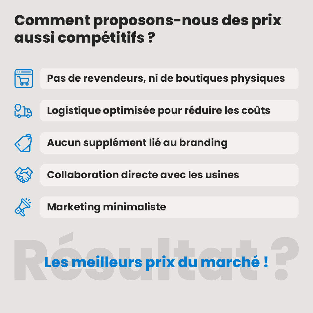 SmartBox 7-en-1